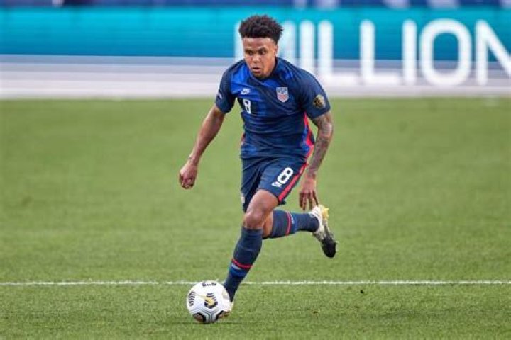 Soccer Players Born January 29