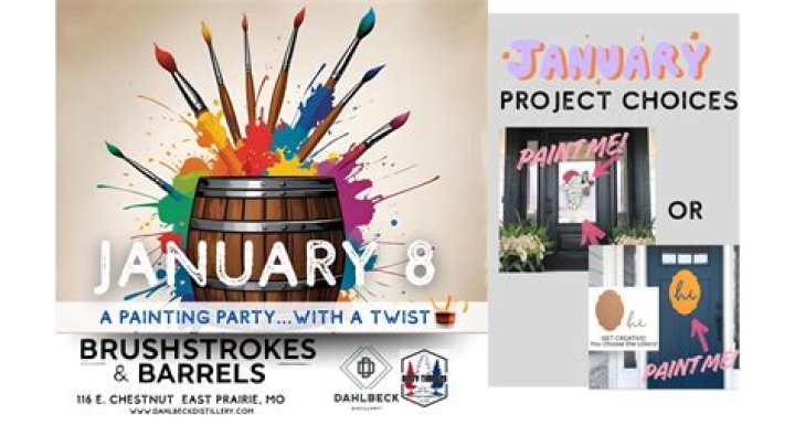 January 8 In Entertainment | Famous Birthdays