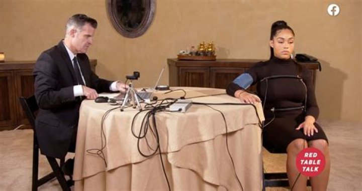 The Truth: Jordyn Woods Takes Lie Detector Test