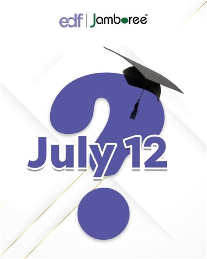 July 12 Horoscope and Zodiac