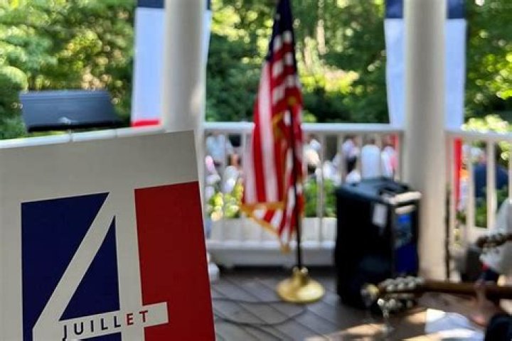 July 14 Birthdays By Profession