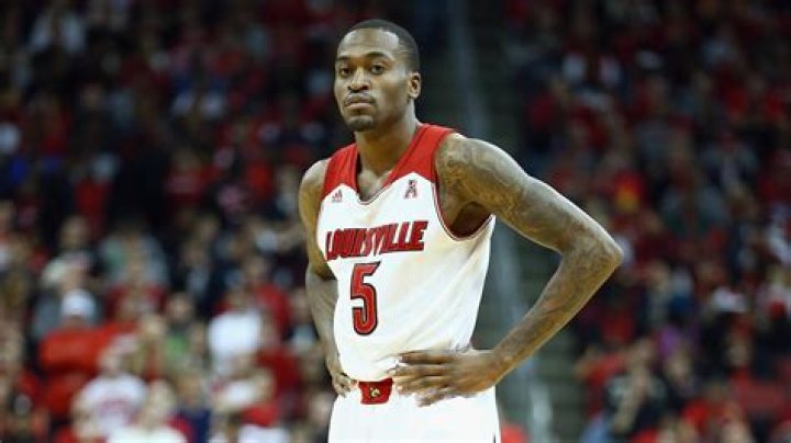 Checkout Latest Kevin Ware News, Photos, Videos, Biography