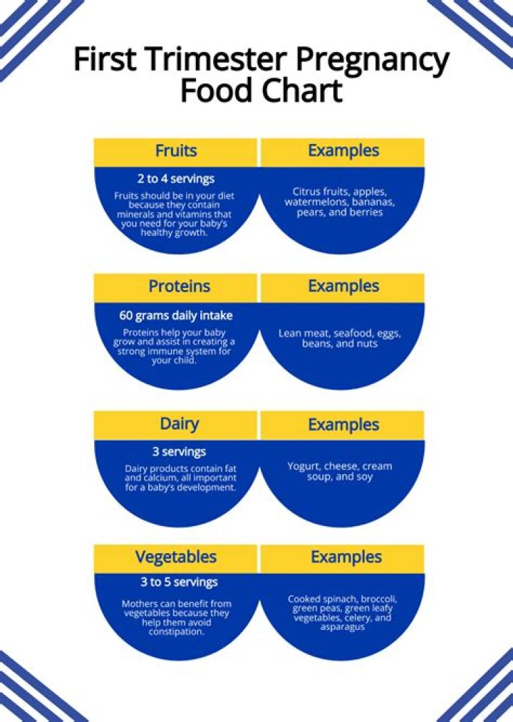 Mandy Moore is having a rough first trimester, has food aversions