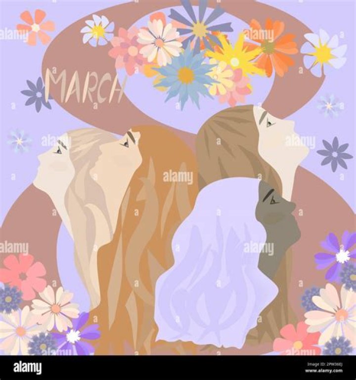 March 7 Birthdays By Profession