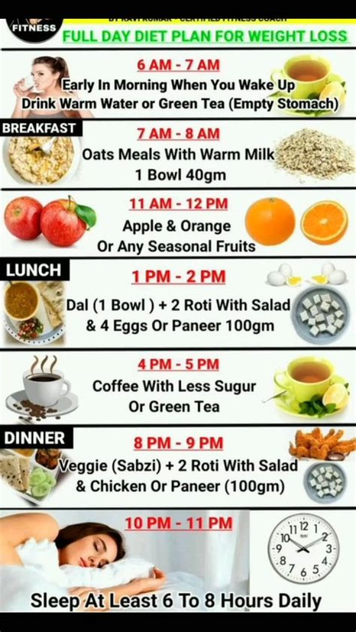 Max Bowden Weight Loss Routine Diet And Health Update