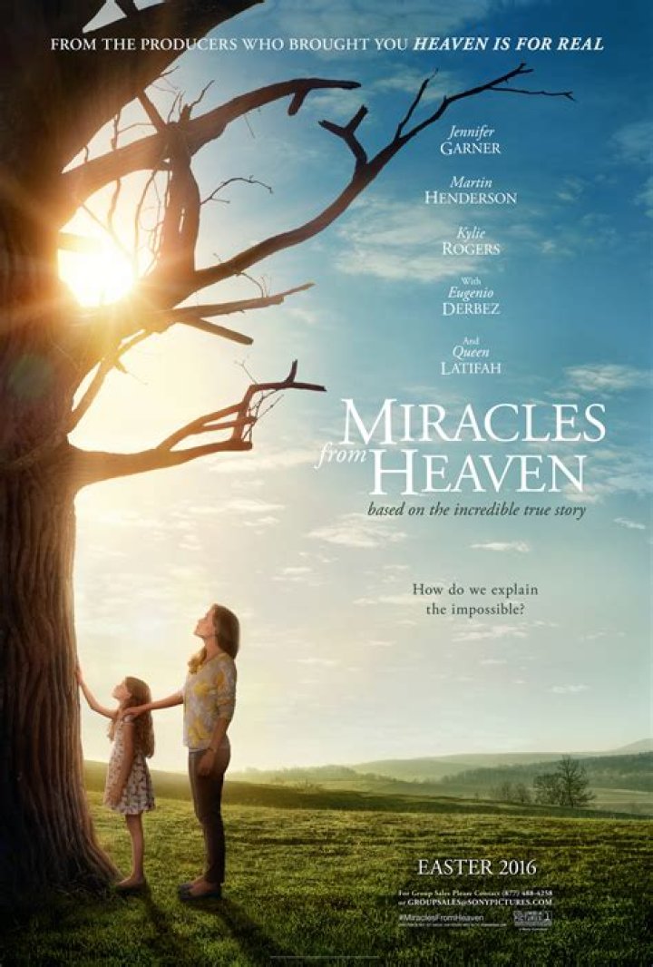 Miracles from Heaven - Cast, Ages, Trivia