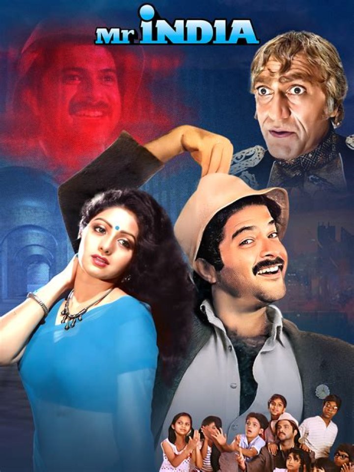 Mr. India - Cast, Ages, Trivia