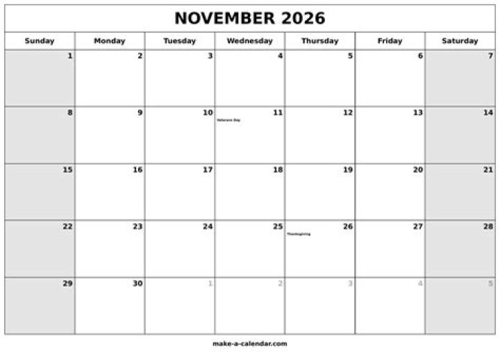 November 26 Horoscope and Zodiac