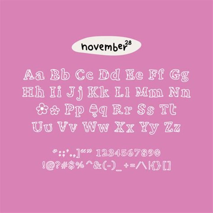 November 28 Birthdays | Famous Birthdays