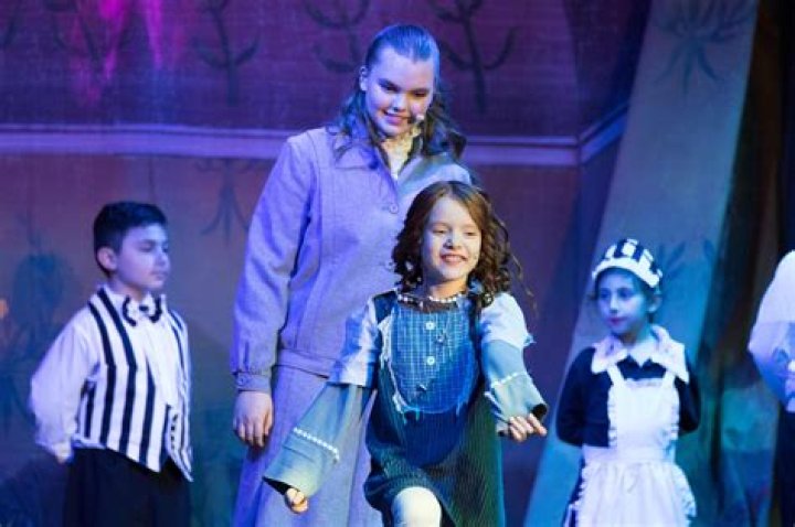 Things To Know About Paisley Motum