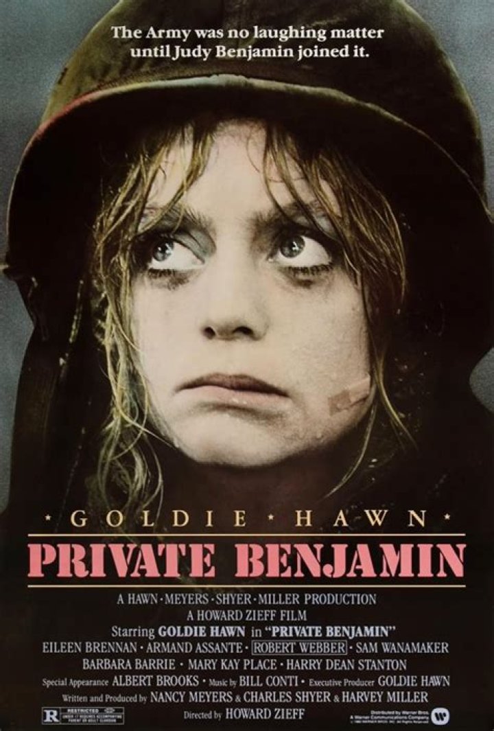 Private Benjamin - Cast, Ages, Trivia