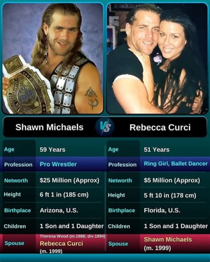 Rebecca Curci-Hickenbottom Bio (Wiki) 