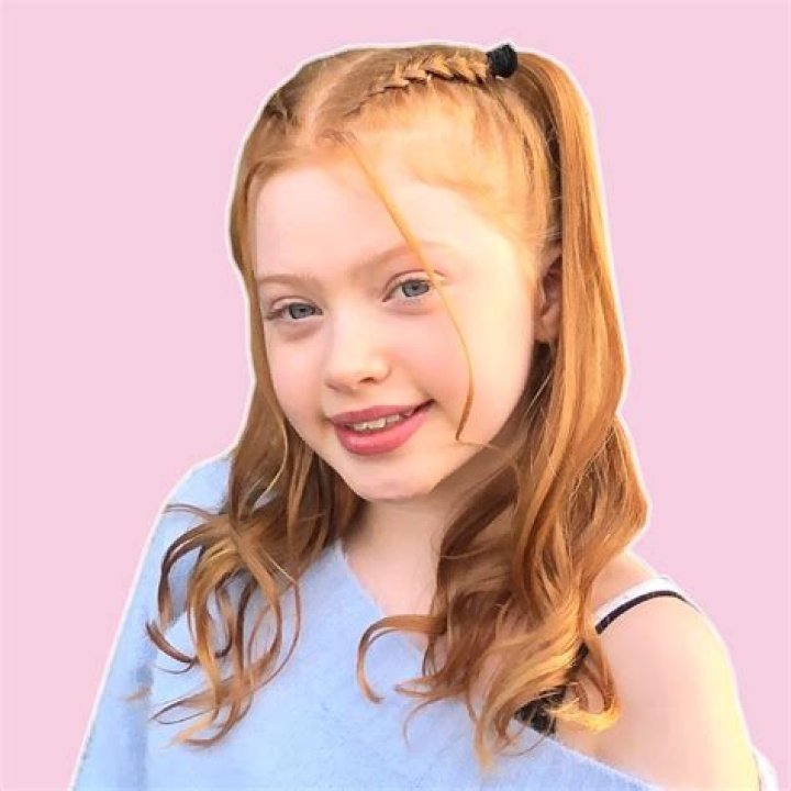 Ruby Rose UK - Age, Family, Bio