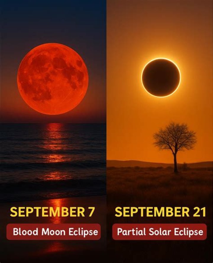 YouTube Stars Born September 7