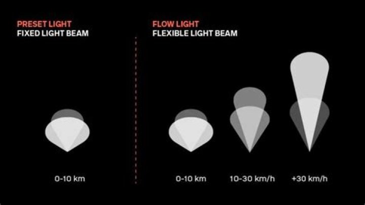 Silva - Age, Family, Bio