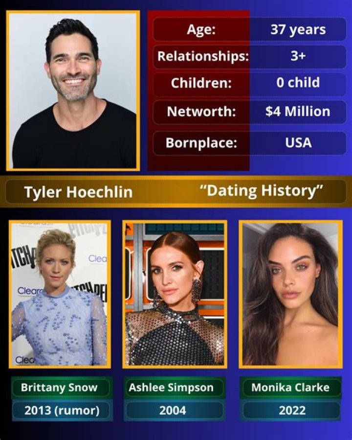 Currently single actor Tyler Hoechlin dated Monika Clarke. Know about his 7 ex-girlfriends and their present partners