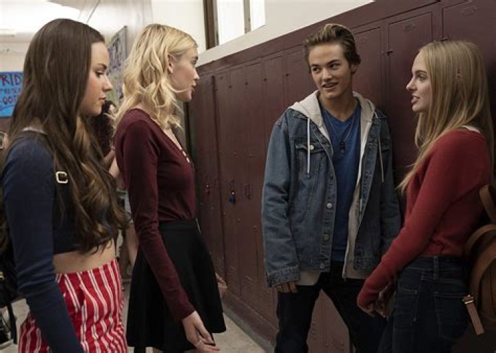 Sleeping with My Student | Famous Birthdays