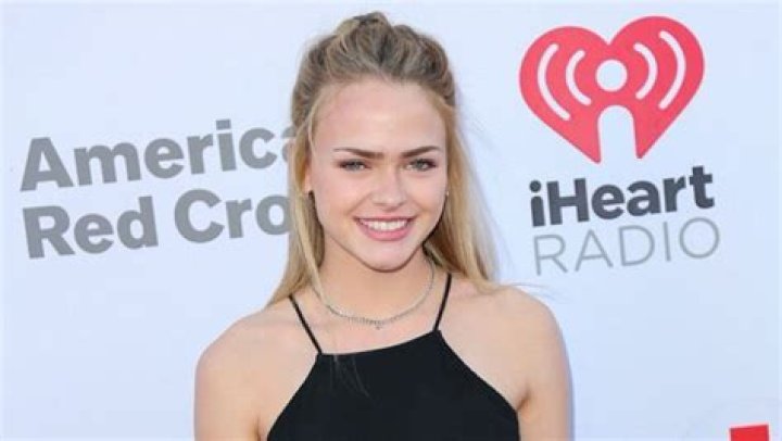 Summer McKeen Highlights | Famous Birthdays