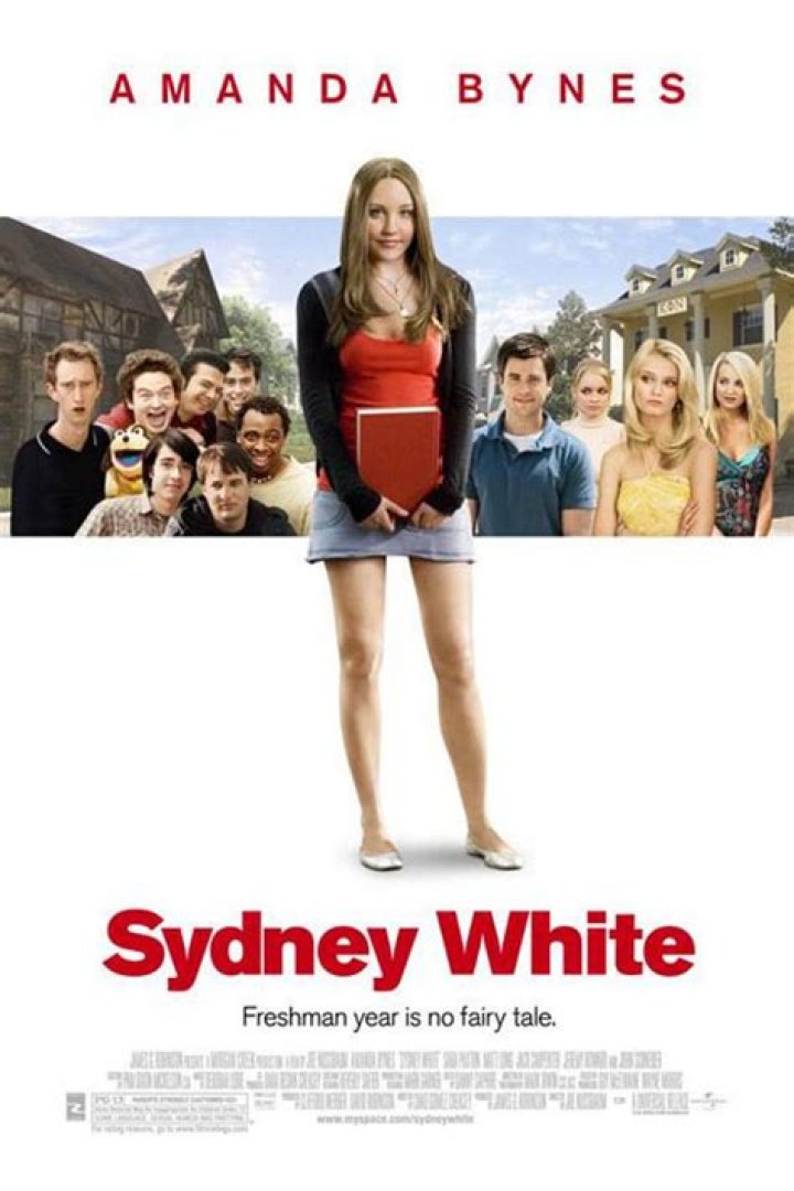 Sydney White - Cast, Ages, Trivia