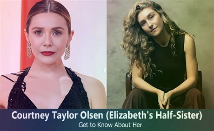 
Taylor Olsen Biography: Who is The Lesser Known 4th Olsen Sister? 