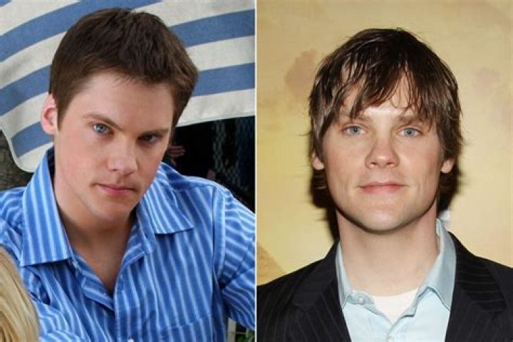 Teddy Dunn Net Worth - Wiki, Age, Weight and Height, Relationships, Family, and More