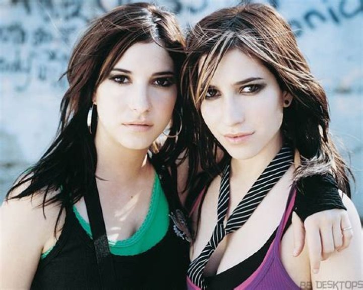 The Veronicas Net Worth - Wiki, Age, Weight and Height, Relationships, Family, and More