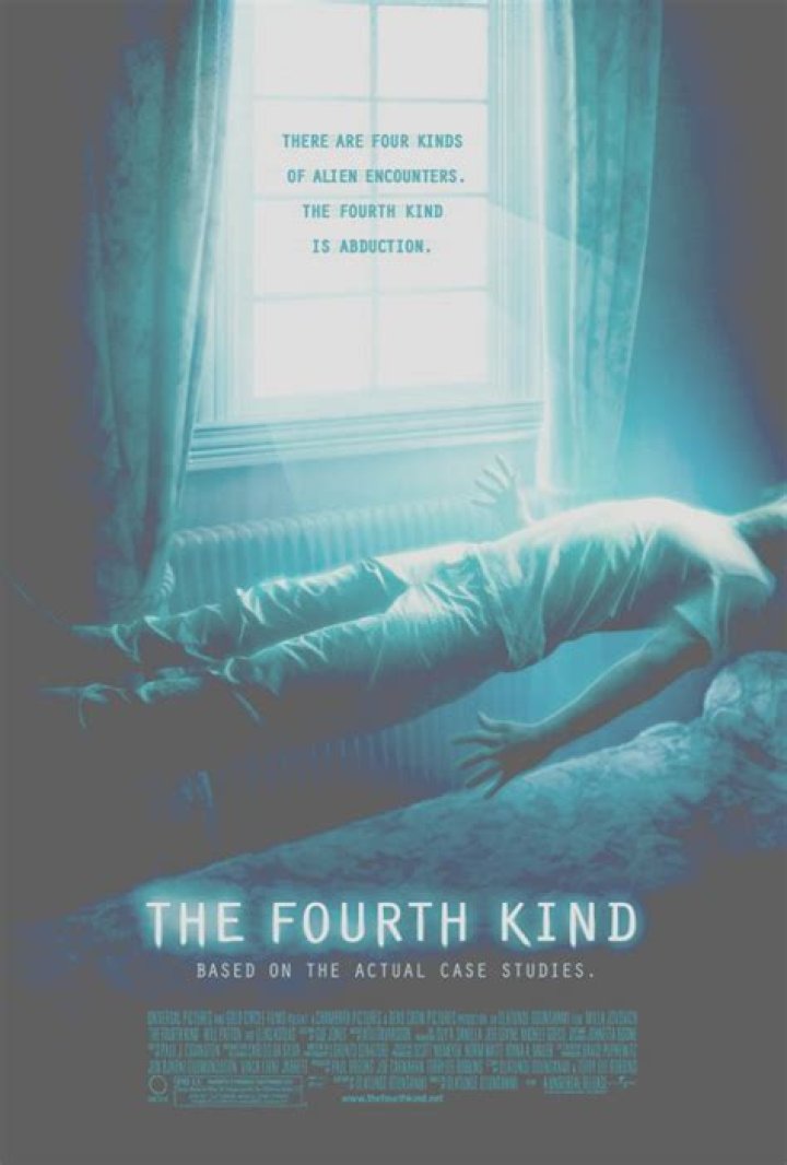 The Fourth Kind - Cast, Ages, Trivia