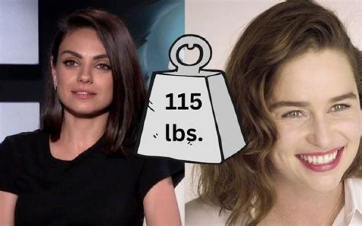 Do You Want to Know What Some Female Celebrities Really Weigh?