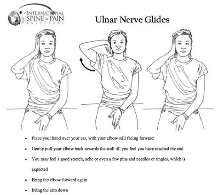 What are nerve glides?