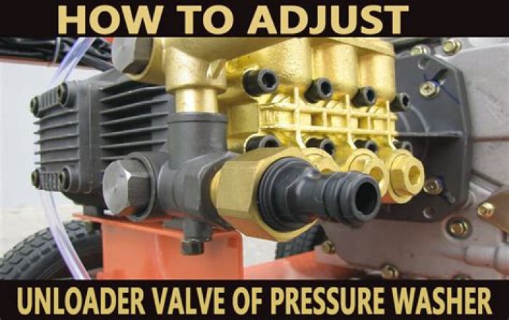 What does a pressure washer unloader valve do?