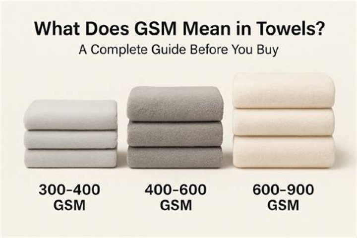 What does GSM mean regarding towels?