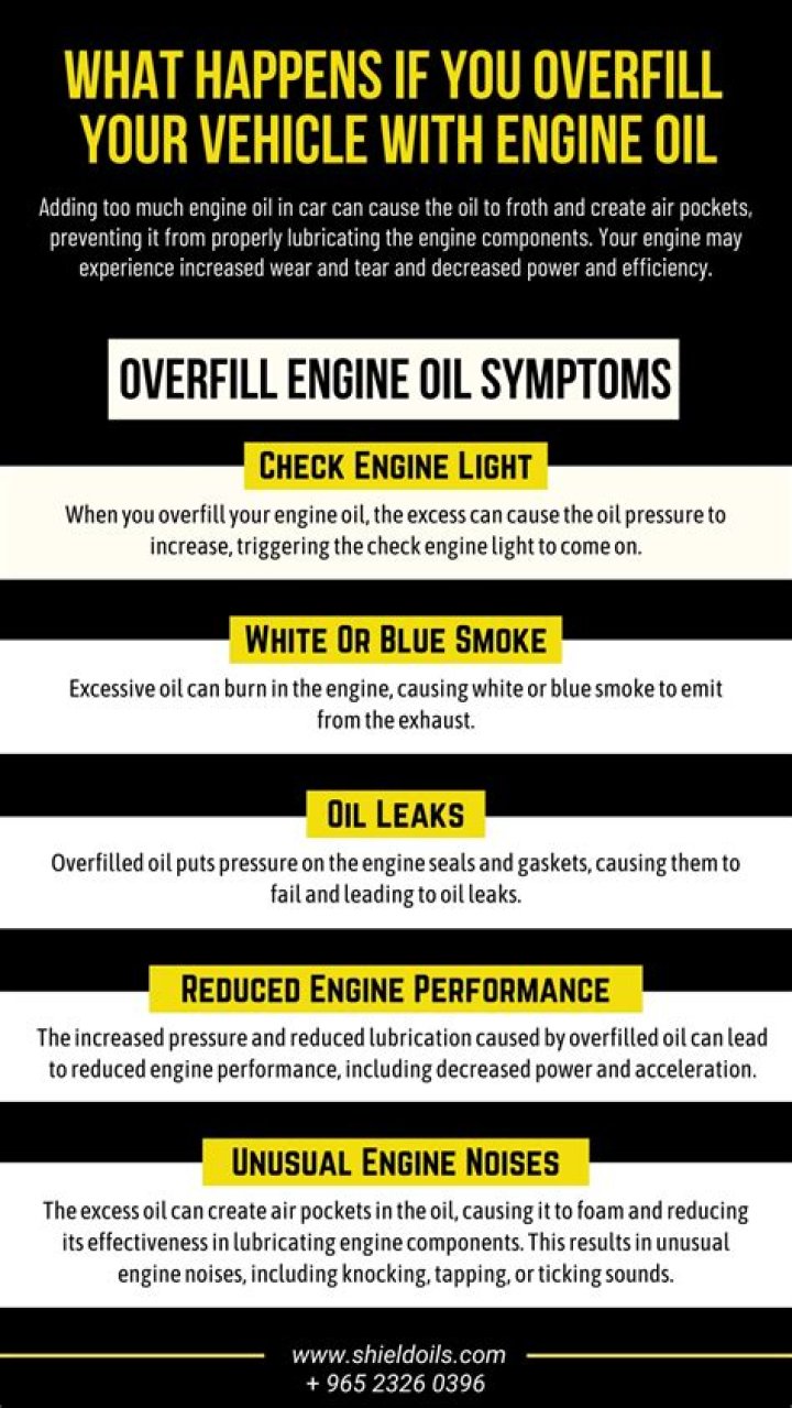 What happens when you overfill your car AC?