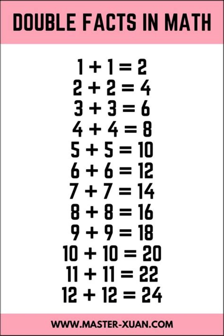 What is a double fact in addition?