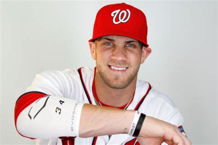 What Is Bryce Harper Religion?