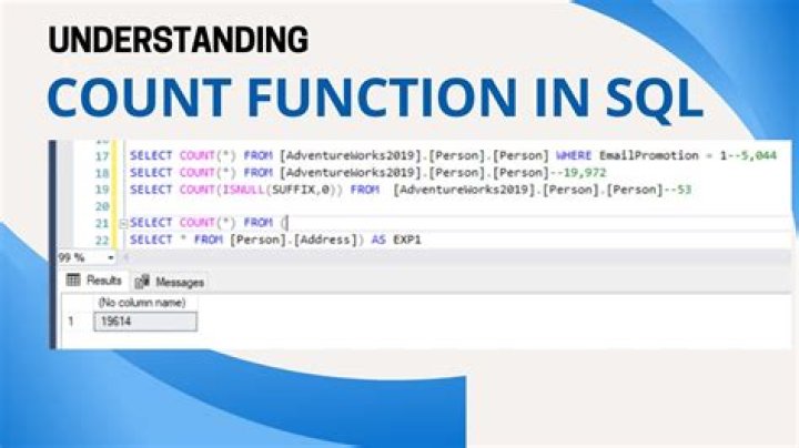What is round function in SQL Server?