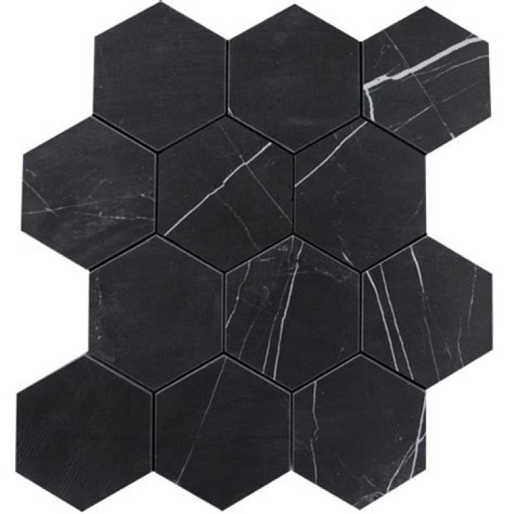 What is SBN tile?