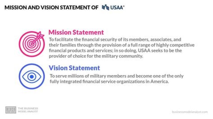 What is the mission statement of Unilever?
