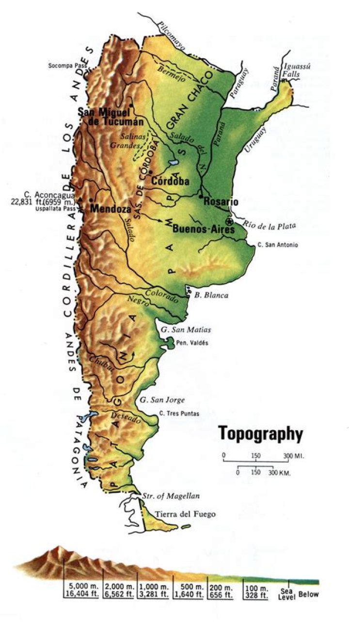 What physical features are in Argentina?