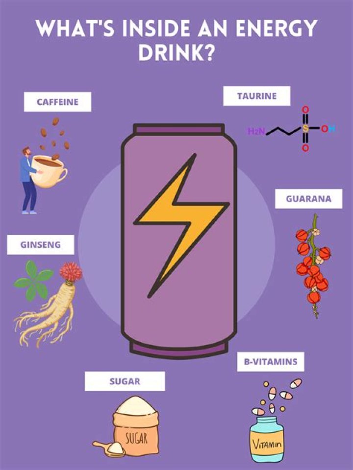 What's Inside? - Members, Ages, Trivia
