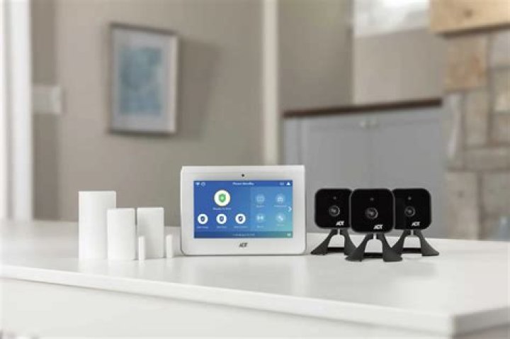 When did ADT home security start?