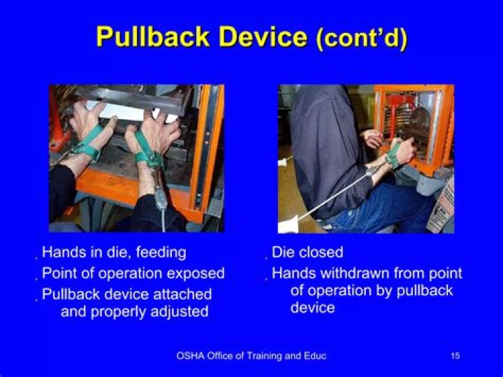 Which of the following is a description of a pullback device?