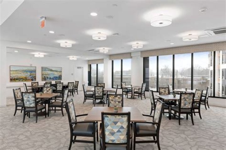 Who owns Anthology Senior Living?