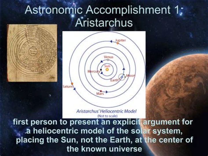 Who rediscovered aristarchus model of a heliocentric solar system?