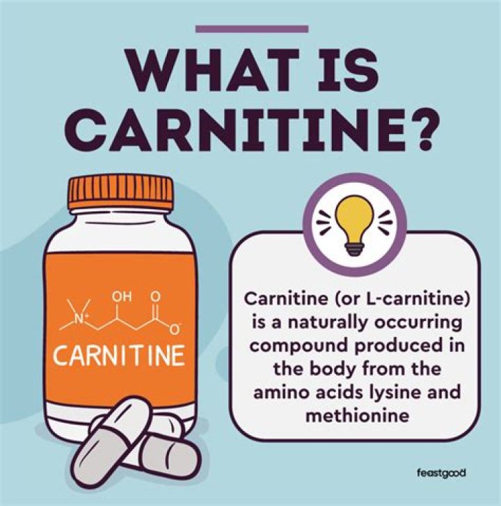 Why does L carnitine make me smell like fish?