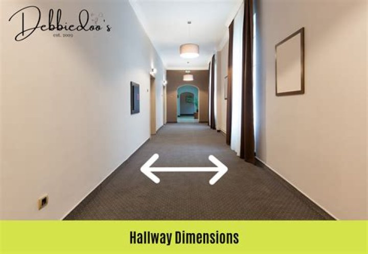 Why is a hallway called a hallway?