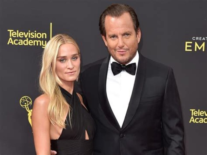 Is Will Arnett Gay: Sexuality Partner And Dating History