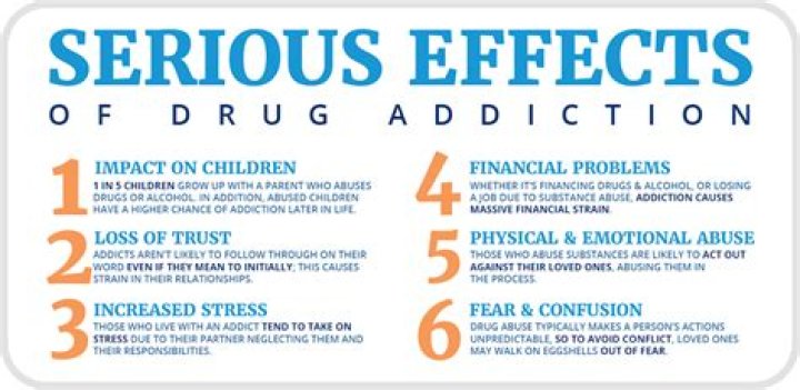 
William Orbit Drug Addiction Led To A Poor Health Condition, How Is He Doing Today? 